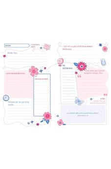 El Mapa de Oración para las Niñas