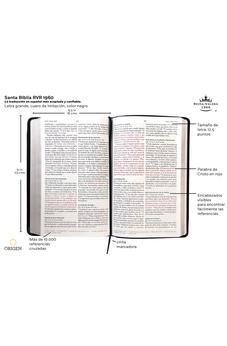 Biblia RVR 1960 Letra Grande Imitación Piel Negra