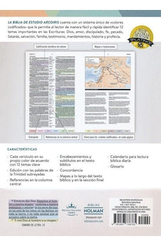 Image of Biblia RVR 1960 de Estudio Arcoíris Símil Piel Cocoa Terracota con Índice
