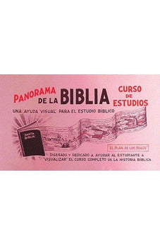 Panorama de la Biblia